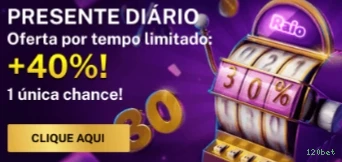 Download PC 120bet
