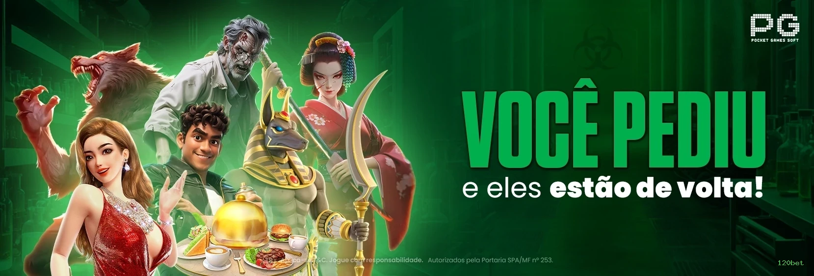 Fortune Tiger - Slot com RTP 96.81%
